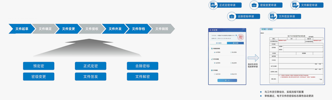 �۸����ʹ���