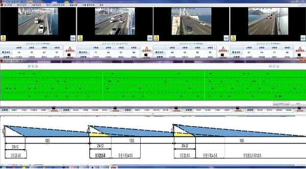 �۸����ʹ���