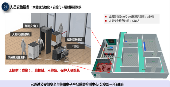 �۸����ʹ���