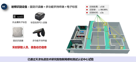 �۸����ʹ���