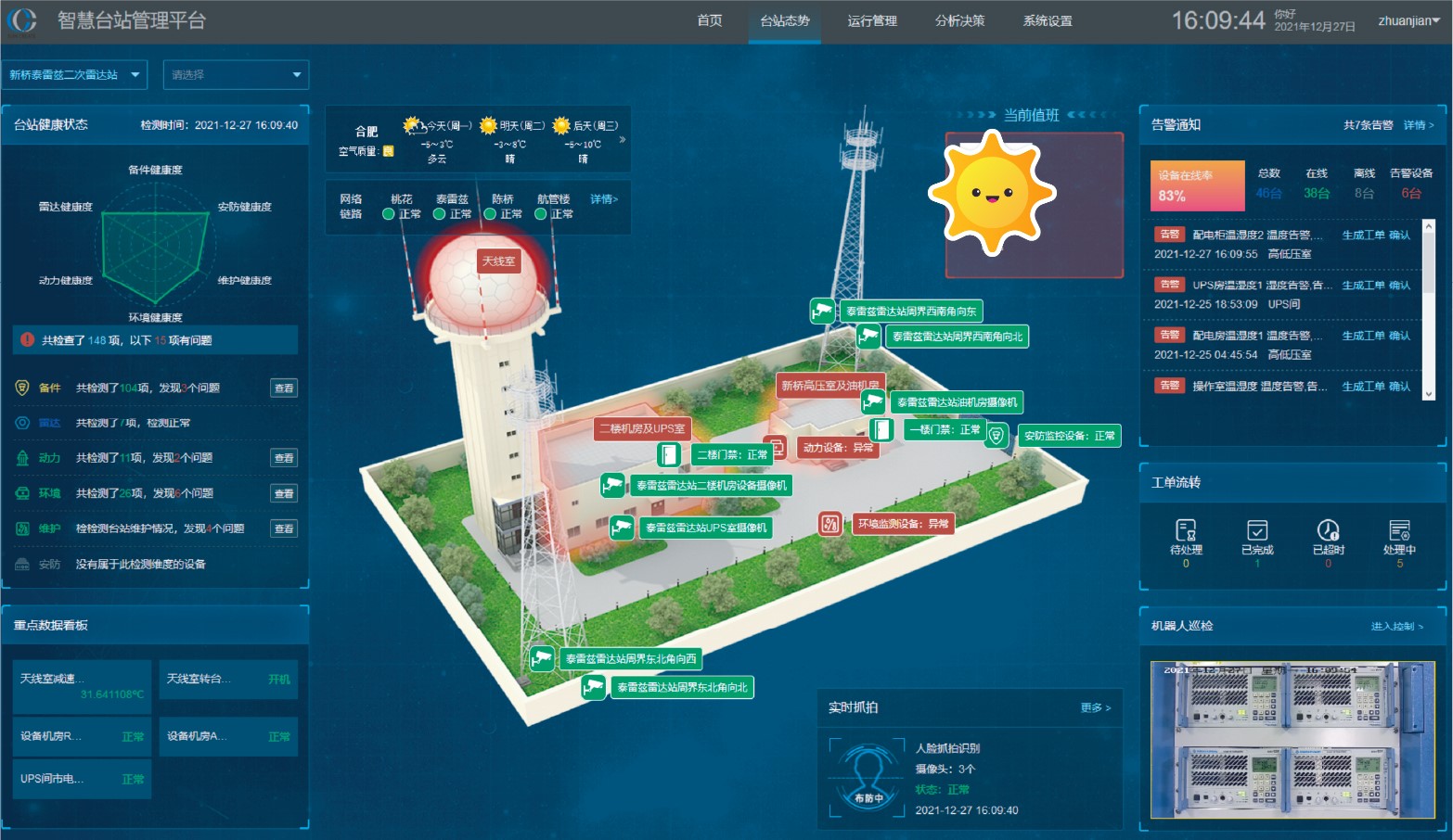 �۸����ʹ���