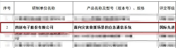 �۸����ʹ���